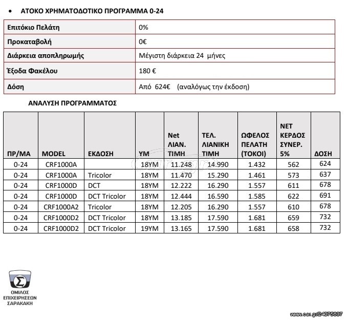 Honda CRF 1100 -  2022 - 18 300 EUR - On/Off - Καινούριο