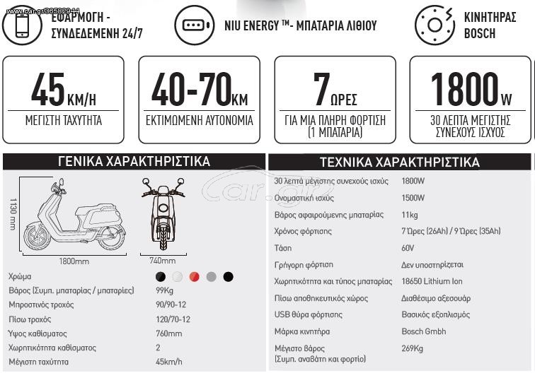 Niu  -  2021 - 2 490 EUR Καινούργιες - Μεταχειρισμένες Μοτοσυκλέτες