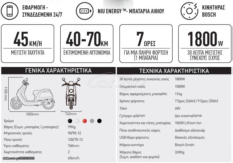 Niu  -  2021 - 3 090 EUR Καινούργιες - Μεταχειρισμένες Μοτοσυκλέτες