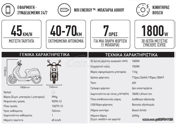 Niu  -  2021 - 3 190 EUR Καινούργιες - Μεταχειρισμένες Μοτοσυκλέτες