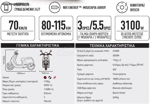 Niu  -  2021 - 3 890 EUR Καινούργιες - Μεταχειρισμένες Μοτοσυκλέτες