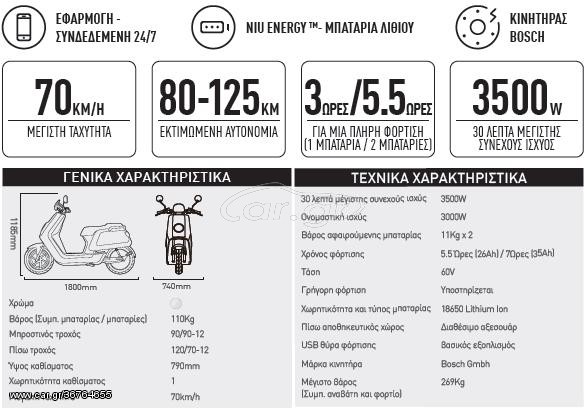 Niu  -  2021 - 3 990 EUR Καινούργιες - Μεταχειρισμένες Μοτοσυκλέτες