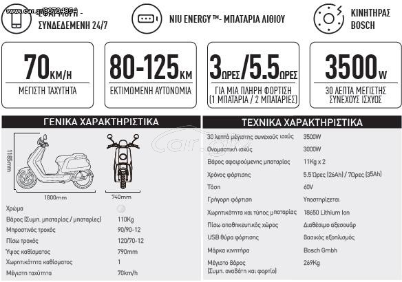 Niu  -  2021 - 4 890 EUR Καινούργιες - Μεταχειρισμένες Μοτοσυκλέτες