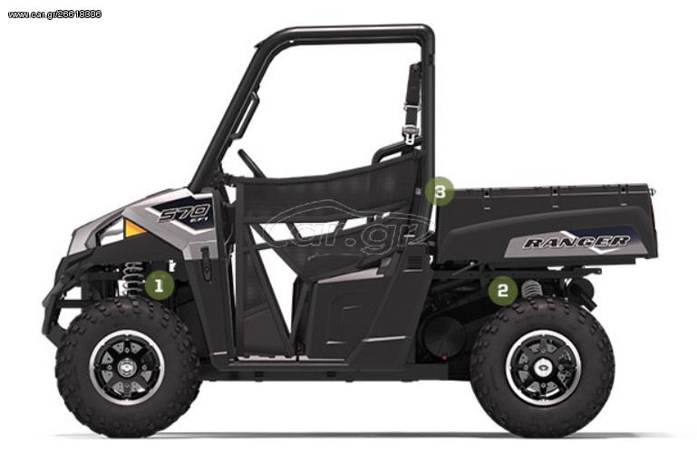 Polaris RANGER 570 -  2021 - 15 990 EUR - Utv Side By Side - Καινούριο