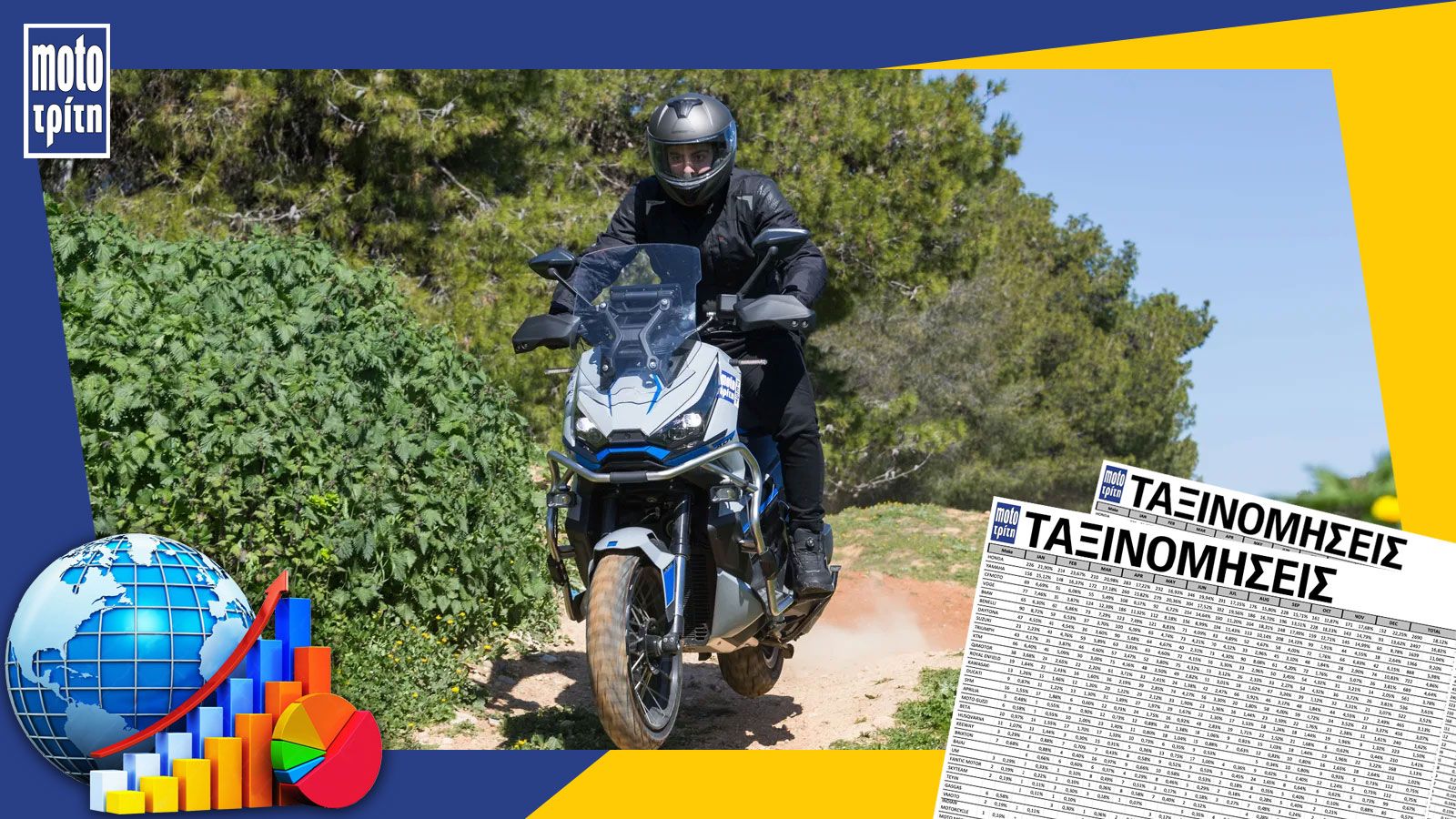 Top 10 Scooter Μαρτίου 2026