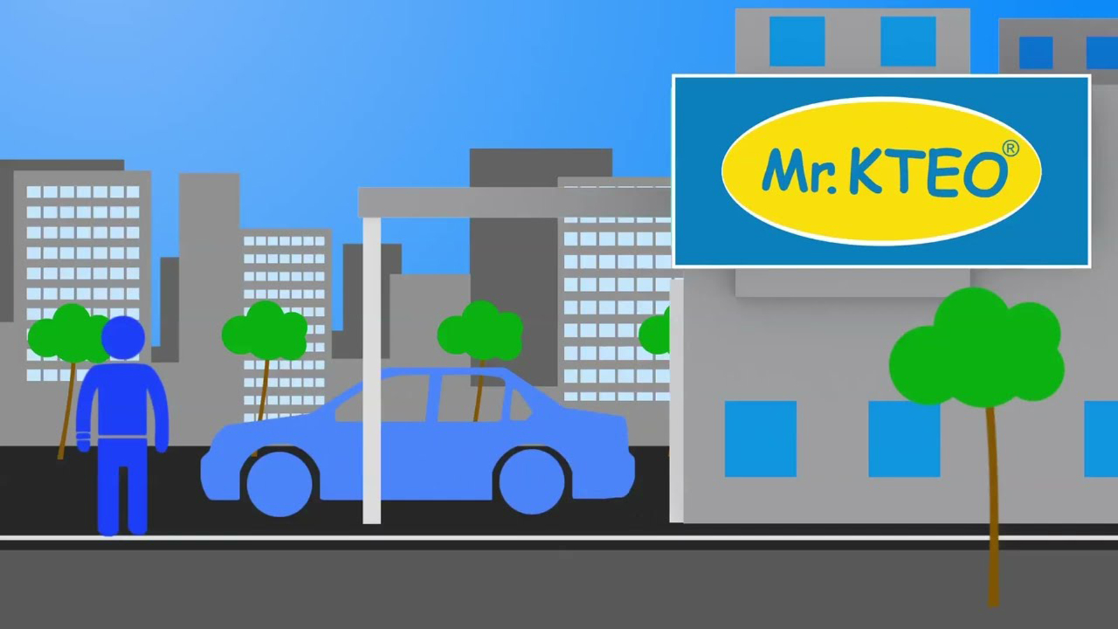 MrKTEO: Πρόστιμα και ταλαιπωρία τέλος