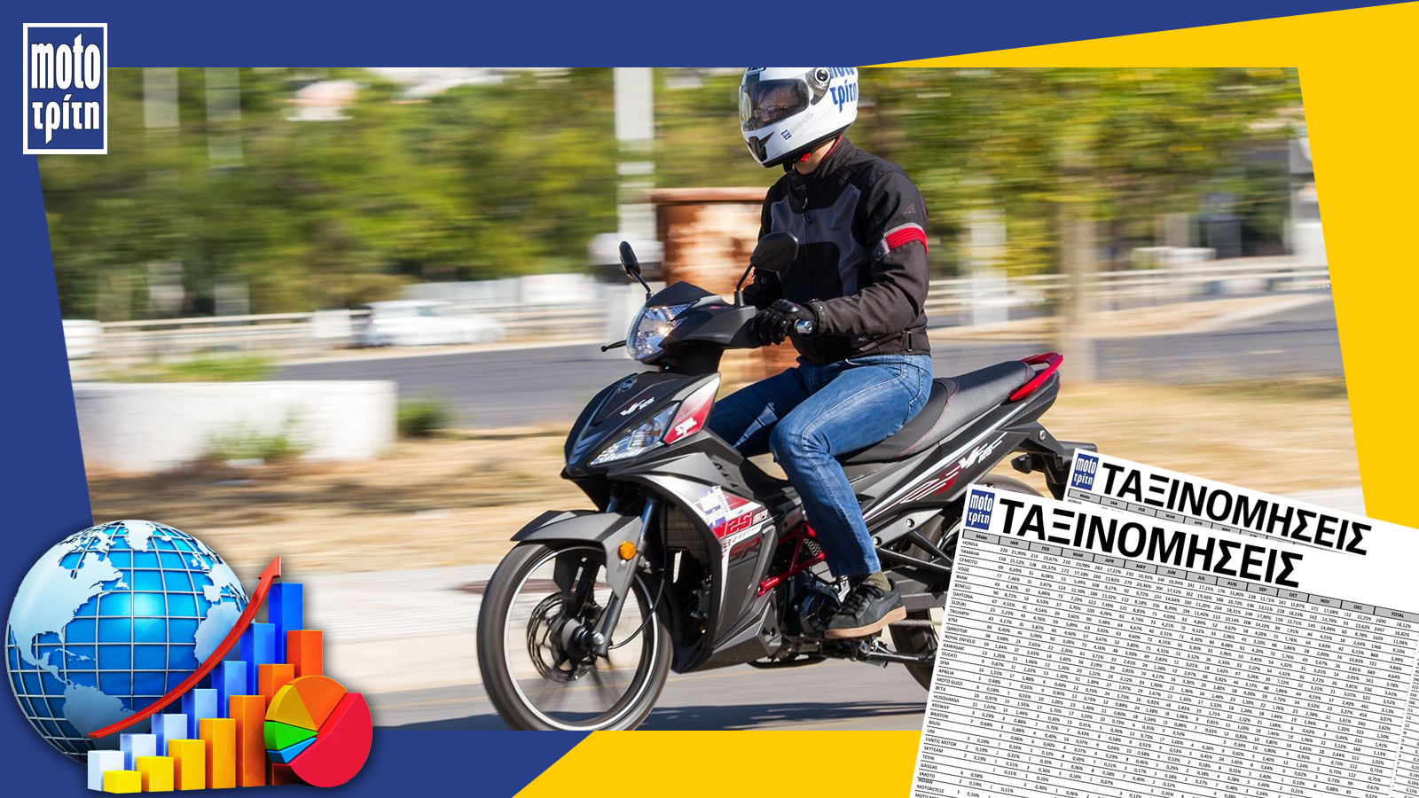 Ταξινομήσεις Μαρτίου 2026: Τα παπιά που κυριάρχησαν στην αγορά