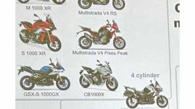 Η Kawasaki “προδίδει” την ύπαρξη της HONDA CB 1000X 