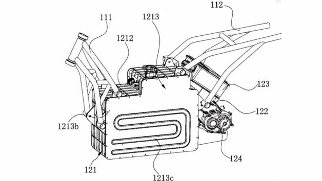 H CFMOTO συνεχίζει την ανάπτυξη των ΖΕΕΗΟ ELECTRICS 