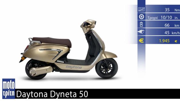 Daytona Dyneta 50: Το μικρό που χωράει τα πάντα! 