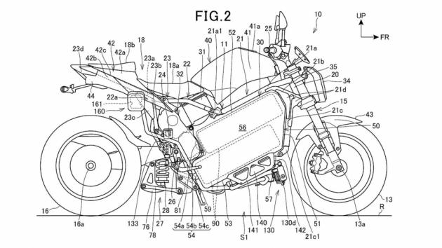 Honda CB1000R με 1000 …ηλεκτρικά κυβικά 