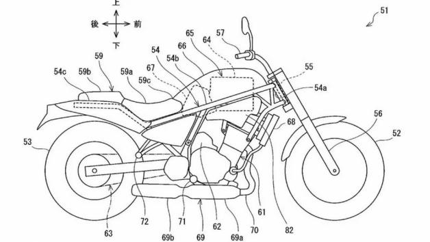 Υβριδικές Versys και Eiminator προ των πυλών από την Kawasaki 