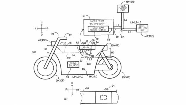 H Yamaha πειραματίζεται με φωτισμούς Laser  