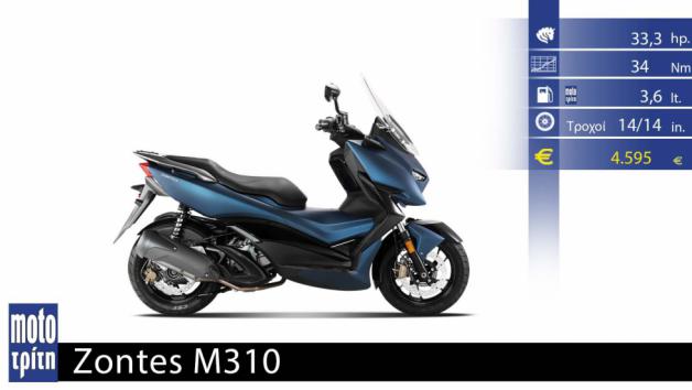 Zontes M310: Το δυνατότερο scooter της κατηγορίας του! 