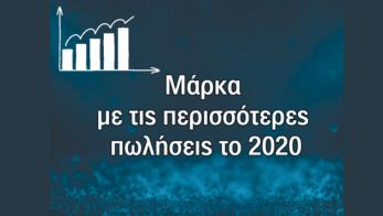 Η μάρκα με τις περισσότερες πωλήσεις το 2020: Sym