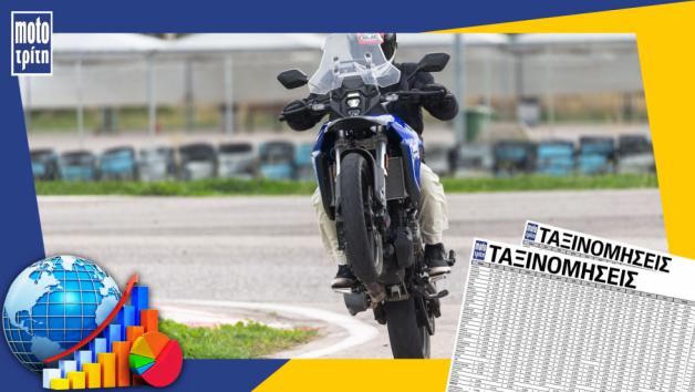 Στην κορυφή των ταξινομήσεων μοτοσυκλετών Νοεμβρίου βρίσκεται το Suzuki V-Strom Στην κορυφή των ταξινομήσεων μοτοσυκλετών Νοεμβρίου βρίσκεται το Suzuki V-Strom 800 , το οποίο κατέγραψε 150 ταξινομήσεις, αριθμός που το τοποθετεί με καθαρή διαφορά στην πρώτη θέση.