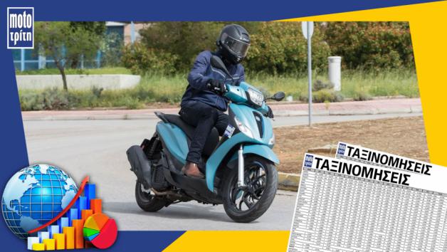 Το Piaggio Medley 200 ήταν το scooter με τις περισσότερες ταξινομήσεις τον Νοέμβ Το Piaggio Medley 200 ήταν το scooter με τις περισσότερες ταξινομήσεις τον Νοέμβριο, φτάνοντας τις 158 μονάδες, καταγράφοντας την υψηλότερη ταξινόμηση ανά μοντέλο.