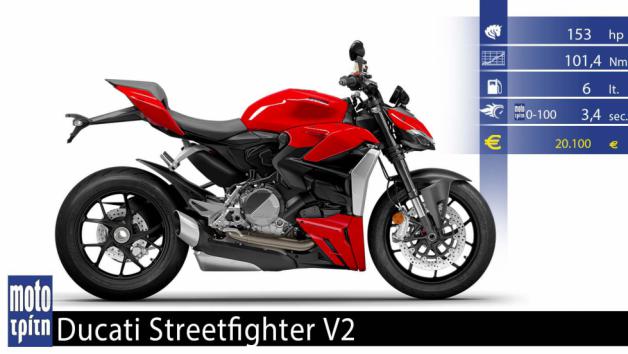 Ducati Streetfighter V2: Racing επιδόσεις!