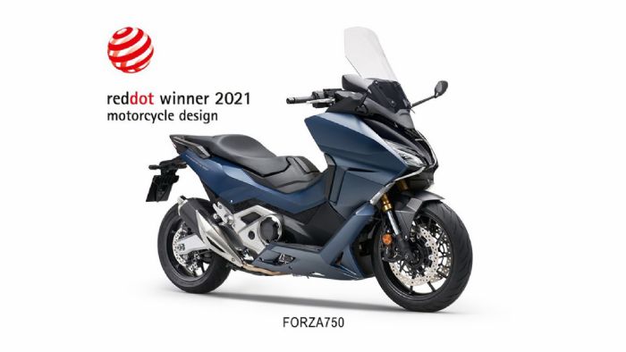 Το νέο Honda Forza 750