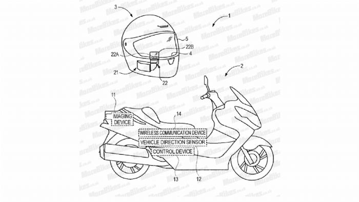 Το σύστημα  H.U.D της Suzuki όπως παρουσιάζεται στο σχετικό διάγραμμα 