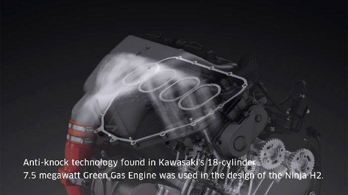 Kawasaki Ninja H2, teaser 14: Θάλαμος καύσης