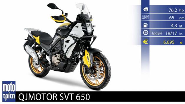 QJMOTOR SVT 650: Επιτέλους V2 κινητήρας!